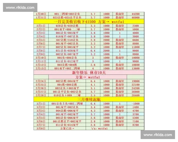 焦点对决引爆全场体育赛中最新资讯全面解析与精彩瞬间深度盘点纵览 - 副本 (2)