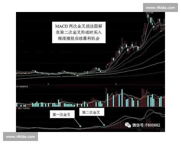 现代足球比赛技战术体系演变与实战应用探析及其对球队胜负影响研究 - 副本 (2) 现代足球比赛技战术体系演变与实战应用探析及其对球队胜负影响研究 - 副本 (2)