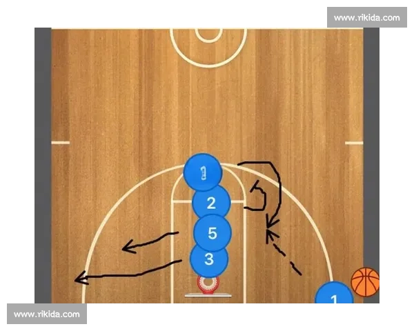 篮球轮换策略深度解析如何优化球队阵容与提升战术效果 篮球轮换策略深度解析如何优化球队阵容与提升战术效果