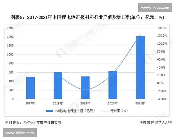 纵览篮球赛季发展走势与格局演变全景趋势深度解析报告前瞻思考 - 副本